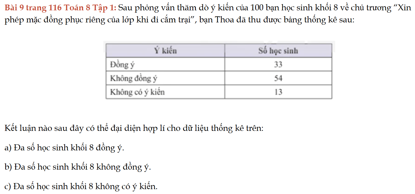 bai-9-trang-116-toan-8-tap-1-6473