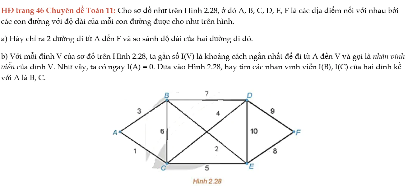 hd-trang-46-chuyen-de-toan-11-8154