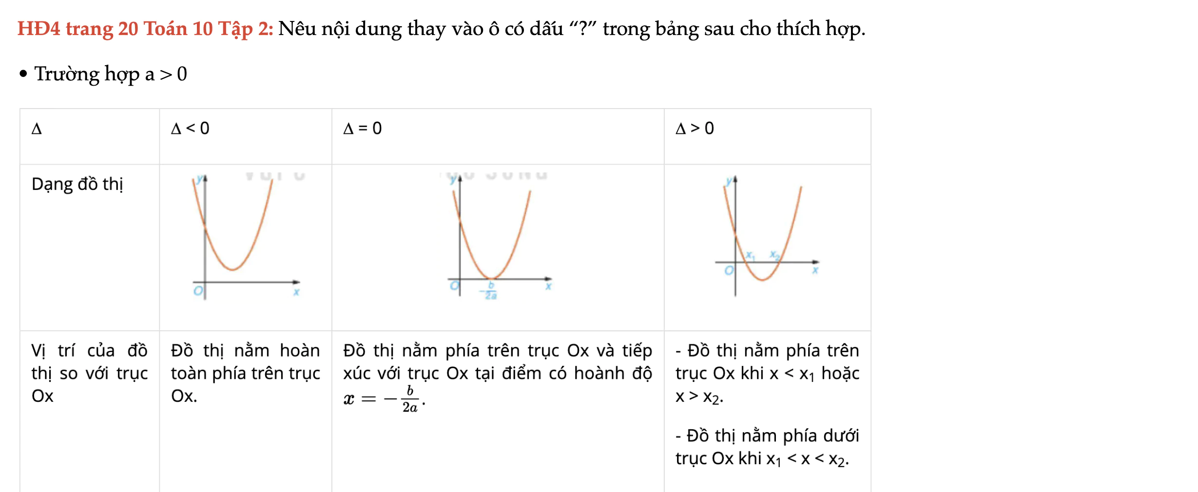 hd4-trang-20-toan-10-tap-2-9082