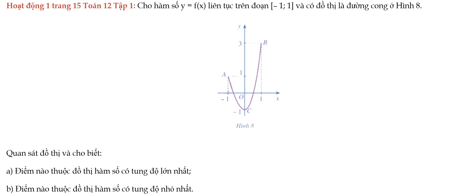 hoat-dong-1-trang-15-toan-12-tap-1-4353