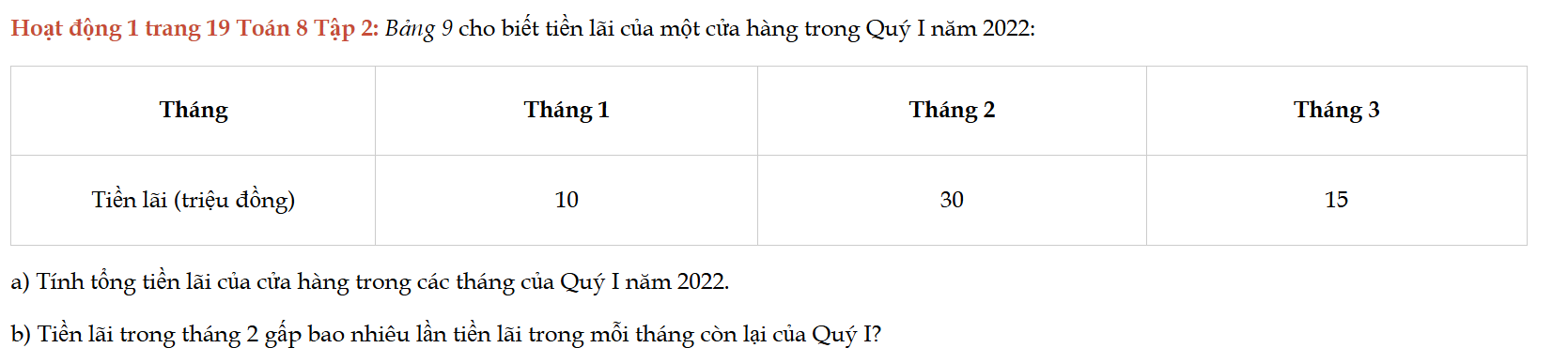 hoat-dong-1-trang-19-toan-8-tap-2-8410