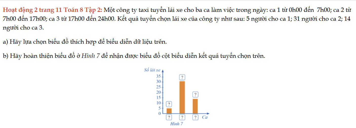 hoat-dong-2-trang-11-toan-8-tap-2-8350