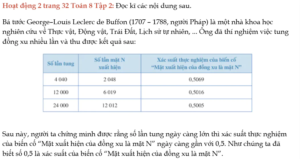 hoat-dong-2-trang-32-toan-8-tap-2-8536