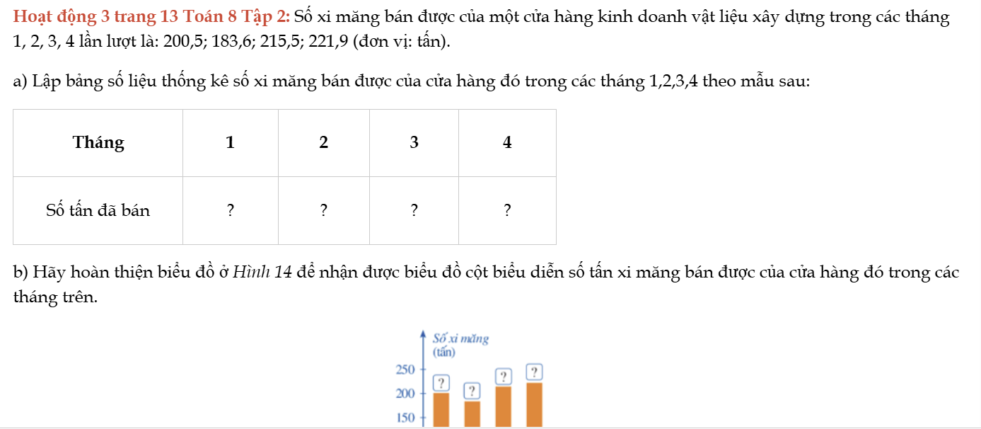 hoat-dong-3-trang-13-toan-8-tap-2-8379