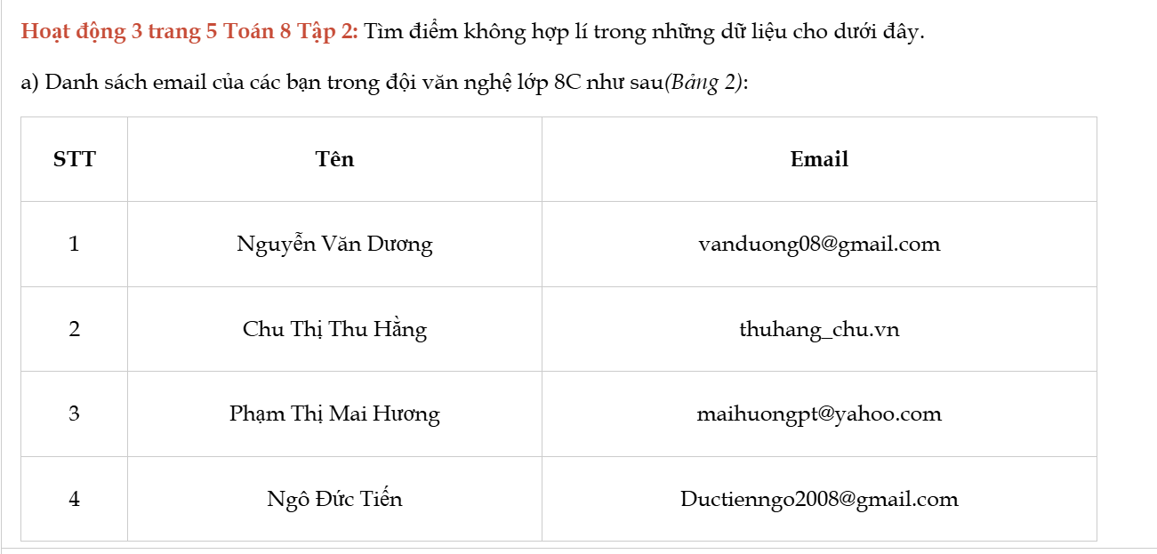 hoat-dong-3-trang-5-toan-8-tap-2-8338