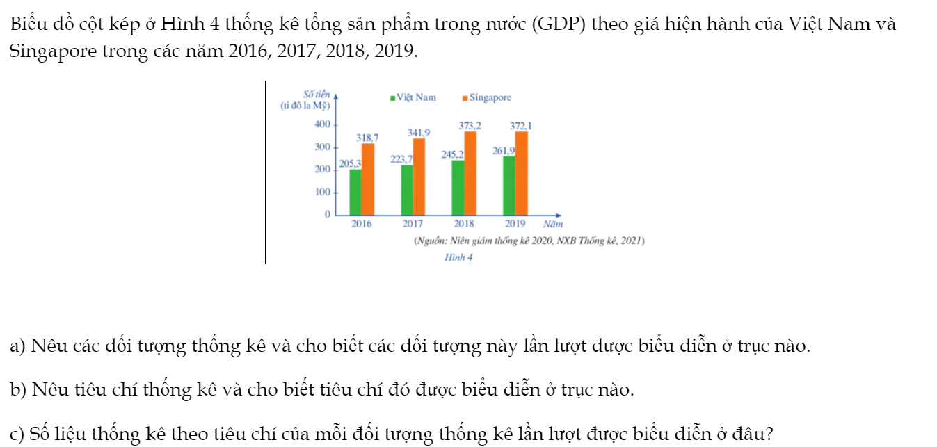 hoat-dong-3-trang-6-toan-9-tap-2-3748