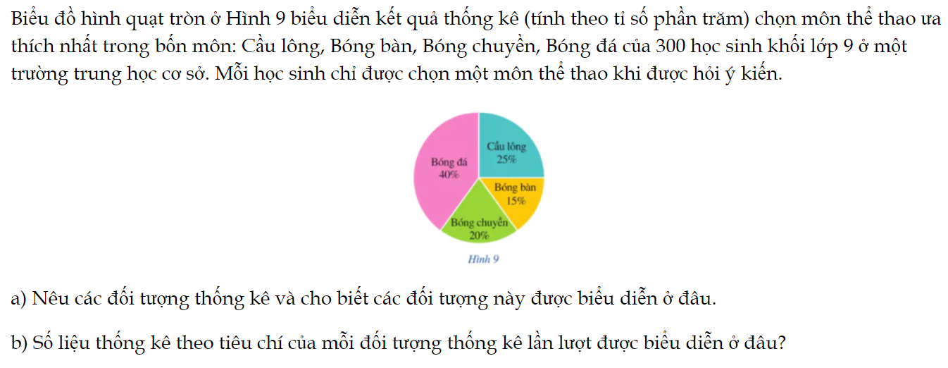 hoat-dong-5-trang-11-toan-9-tap-2-3752