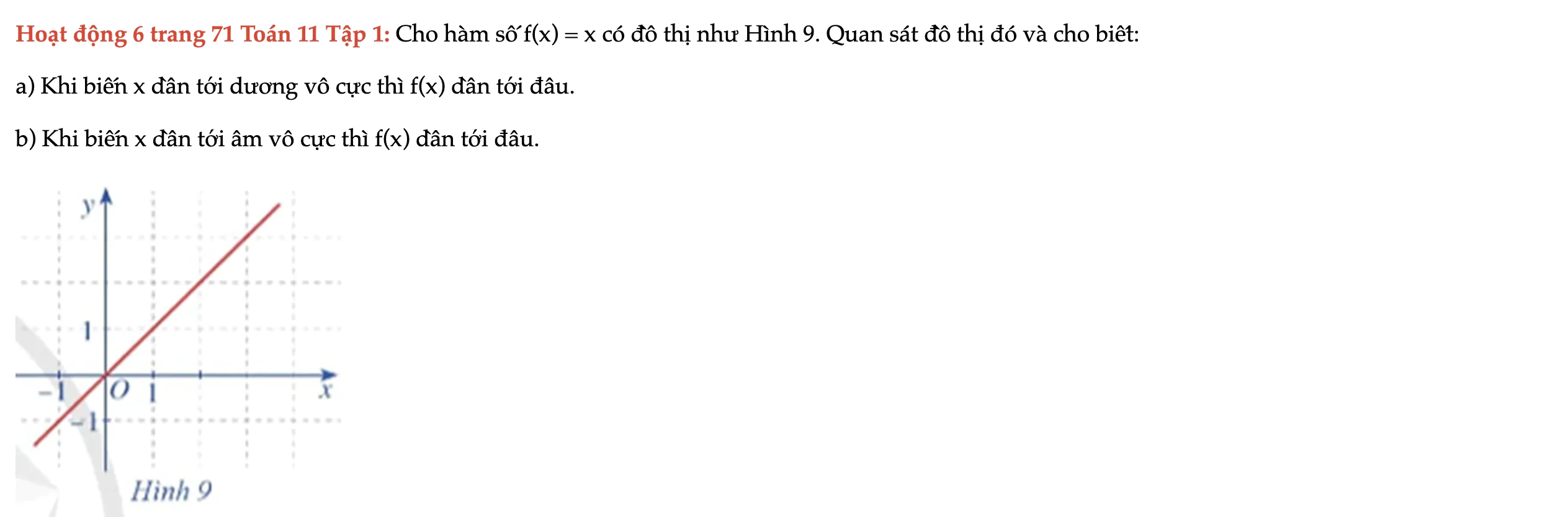 hoat-dong-6-trang-71-toan-11-tap-1-7659