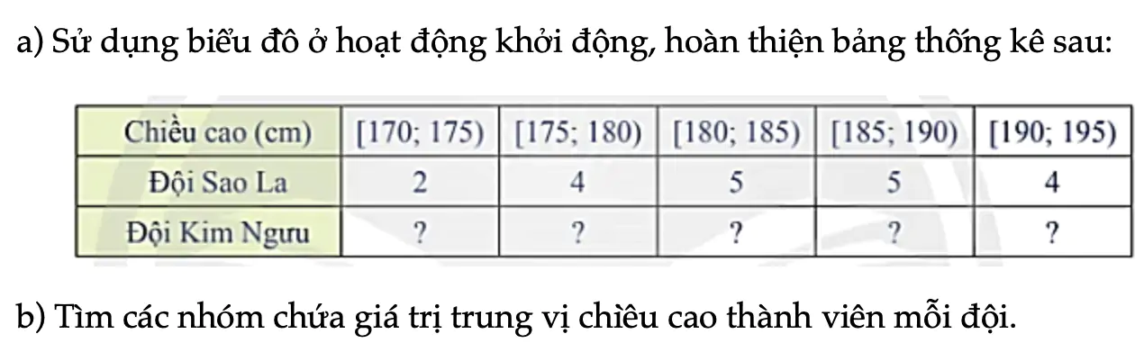 hoat-dong-kham-pha-1-trang-136-toan-11-tap-1-7043