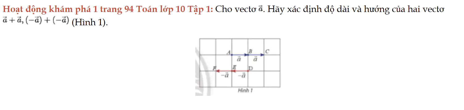 hoat-dong-kham-pha-1-trang-94-toan-lop-10-tap-1-7571