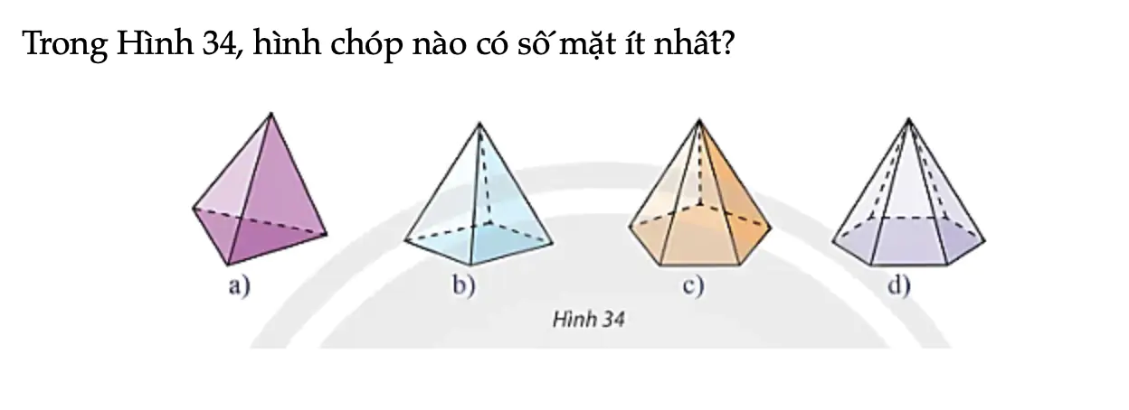 hoat-dong-kham-pha-11-trang-97-toan-11-tap-1-6934