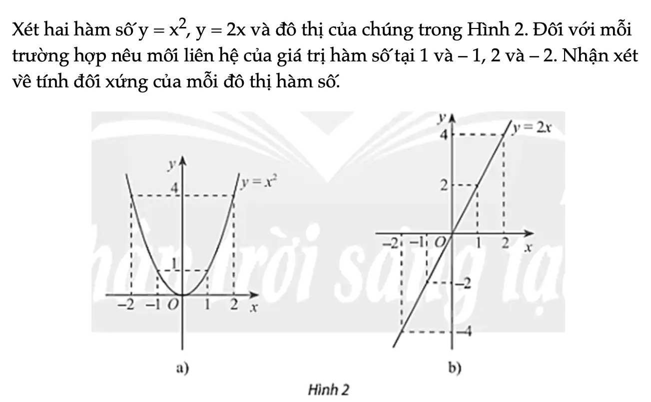 hoat-dong-kham-pha-2-trang-26-toan-11-tap-1-6515