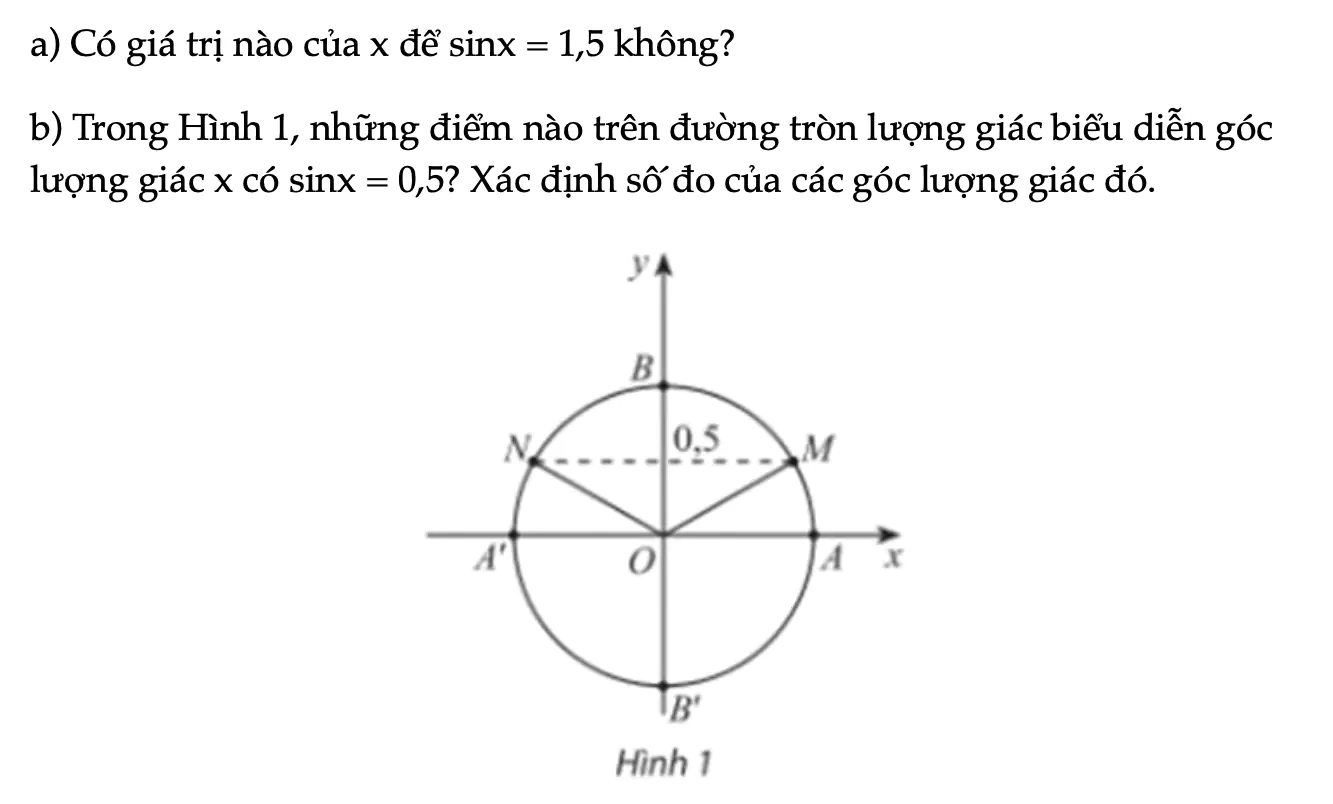 hoat-dong-kham-pha-2-trang-35-toan-11-tap-1-6814