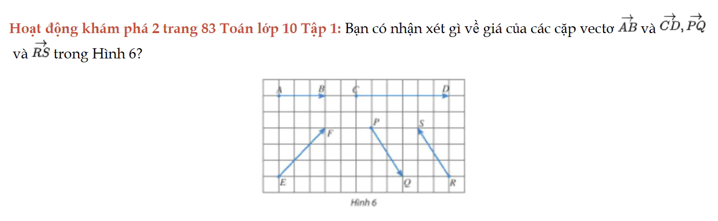 hoat-dong-kham-pha-2-trang-83-toan-lop-10-tap-1-7333