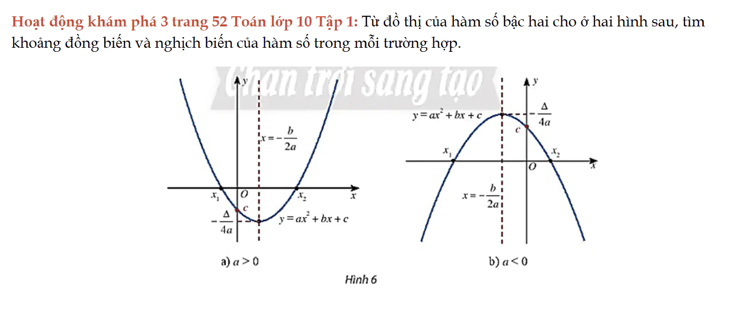 hoat-dong-kham-pha-3-trang-52-toan-lop-10-tap-1-7062