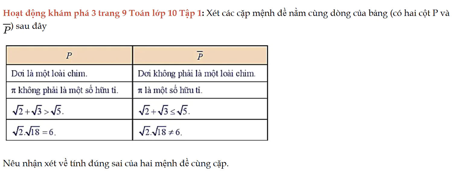 hoat-dong-kham-pha-3-trang-9-toan-lop-10-tap-1-7293