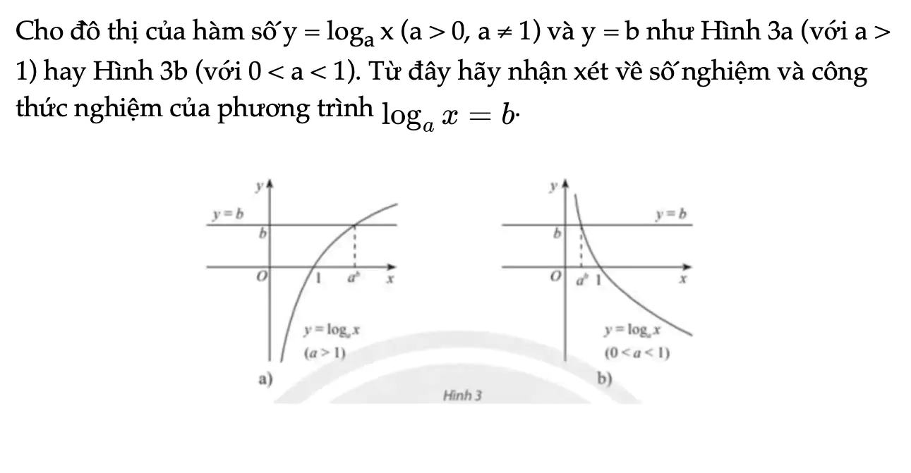 hoat-dong-kham-pha-4-trang-29-toan-11-tap-2-7384