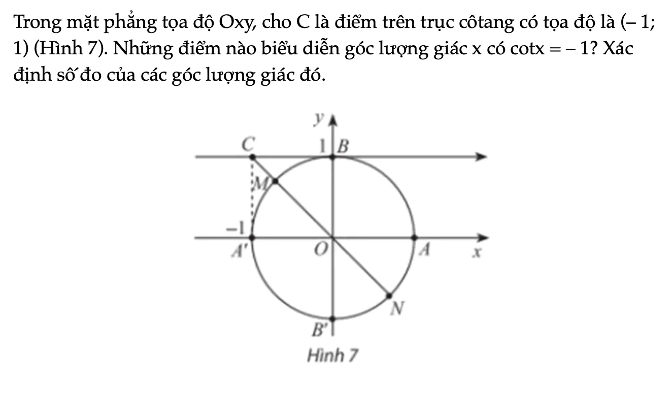 hoat-dong-kham-pha-5-trang-38-toan-11-tap-1-6820