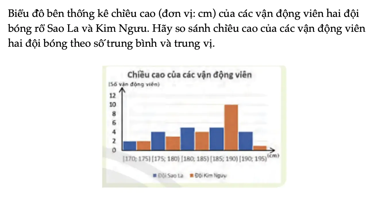 hoat-dong-khoi-dong-trang-136-toan-11-tap-1-7042