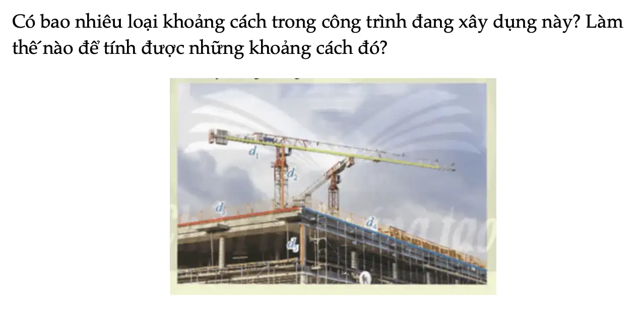 hoat-dong-khoi-dong-trang-74-toan-11-tap-2-7477