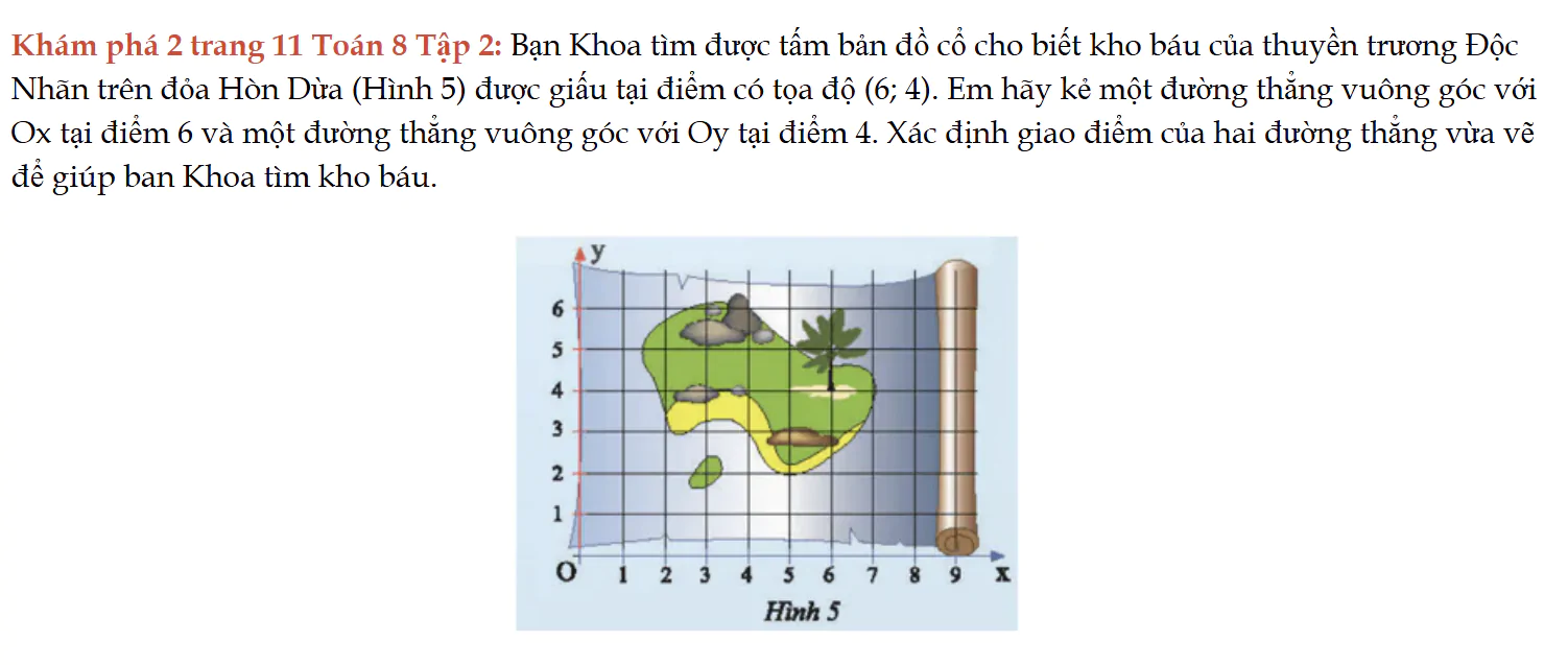 kham-pha-2-trang-11-toan-8-tap-2-6522