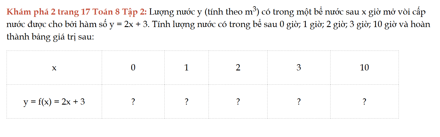 kham-pha-2-trang-17-toan-8-tap-2-6540