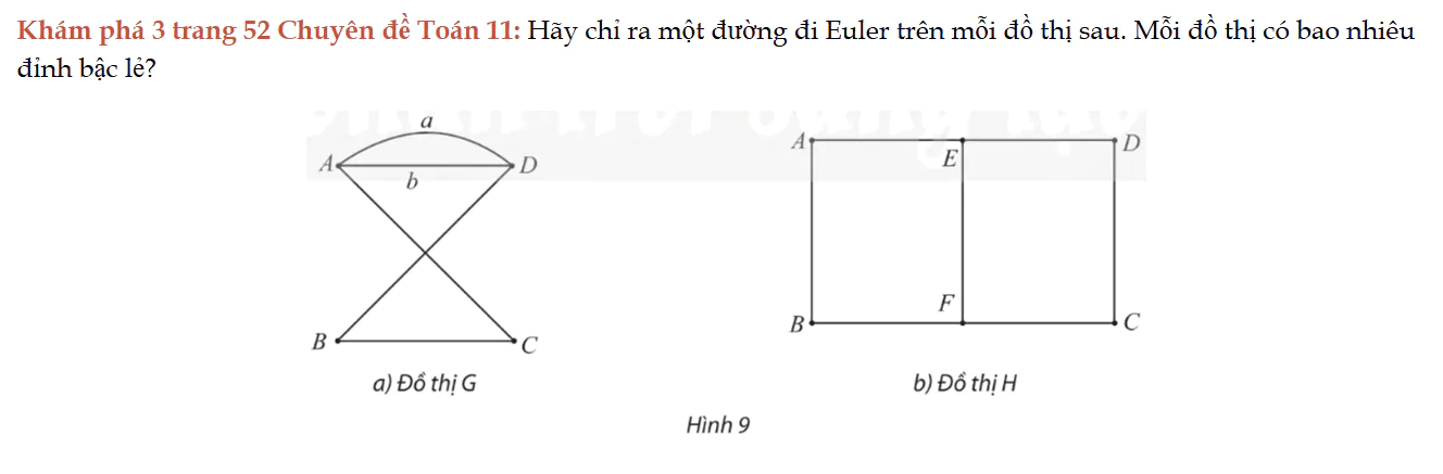 kham-pha-3-trang-52-chuyen-de-toan-11-8053