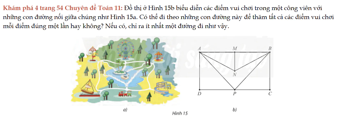 kham-pha-4-trang-54-chuyen-de-toan-11-8054