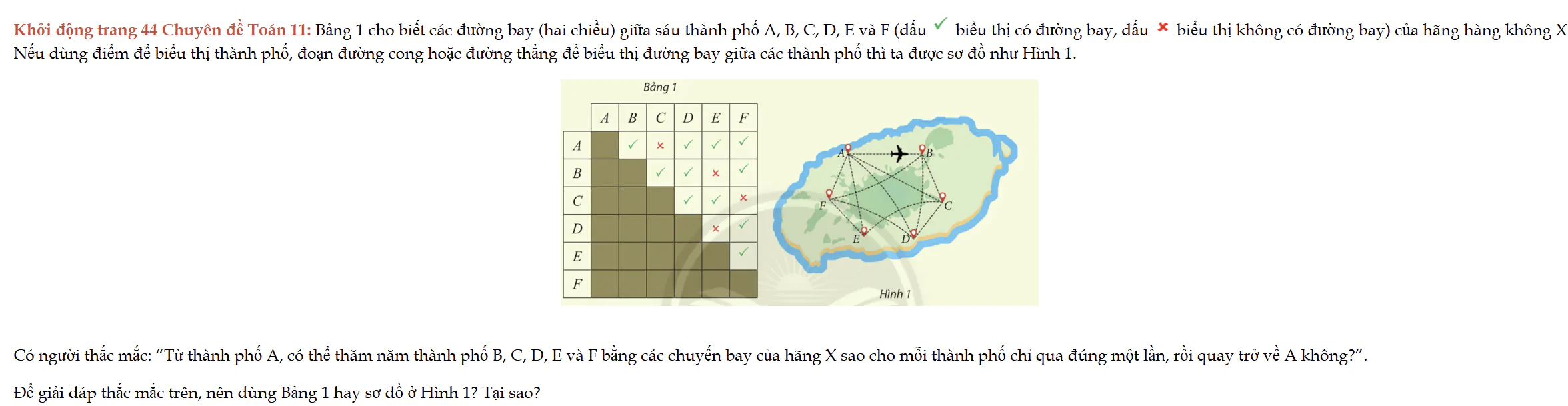 khoi-dong-trang-44-chuyen-de-toan-11-8037