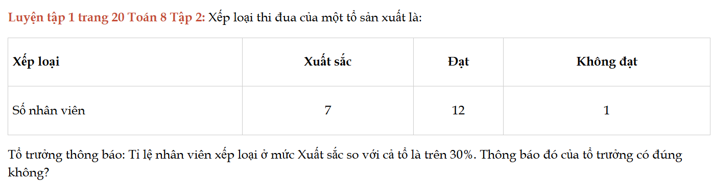 luyen-tap-1-trang-20-toan-8-tap-2-8424