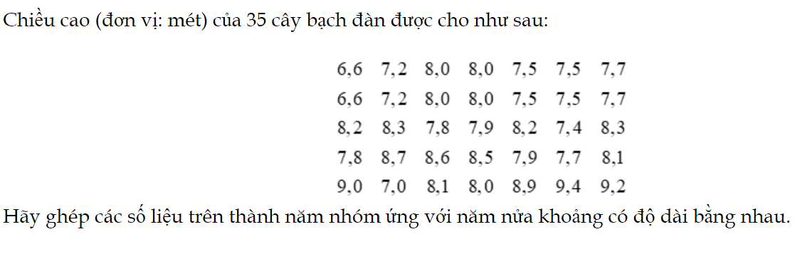 luyen-tap-1-trang-25-toan-9-tap-2-3783