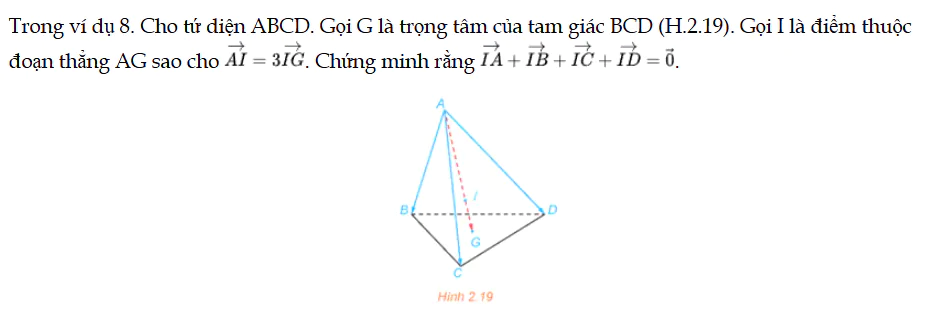 luyen-tap-8-trang-54-toan-12-tap-1-4412