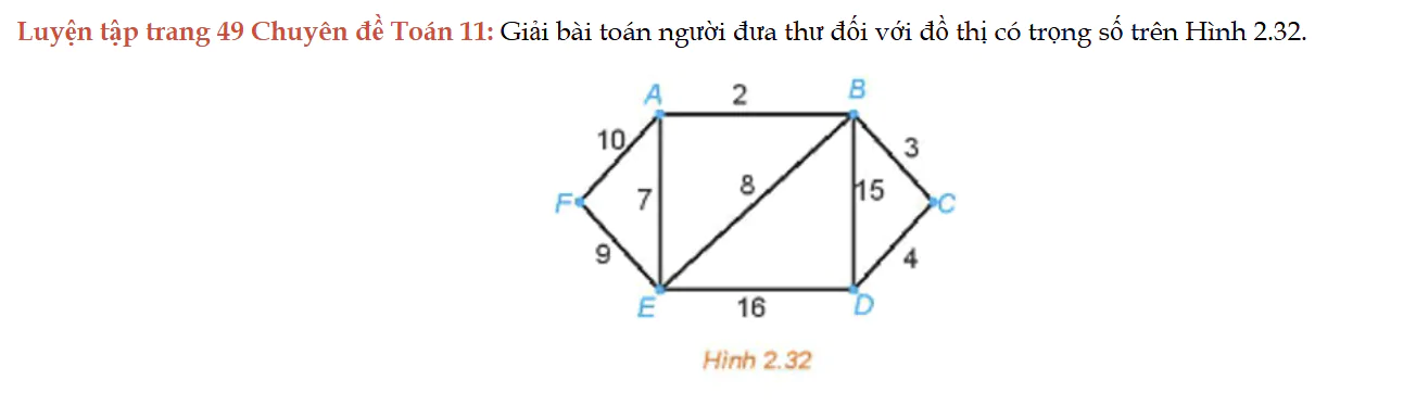 luyen-tap-trang-49-chuyen-de-toan-11-8155