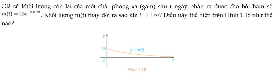 mo-dau-trang-20-toan-12-tap-1-4354