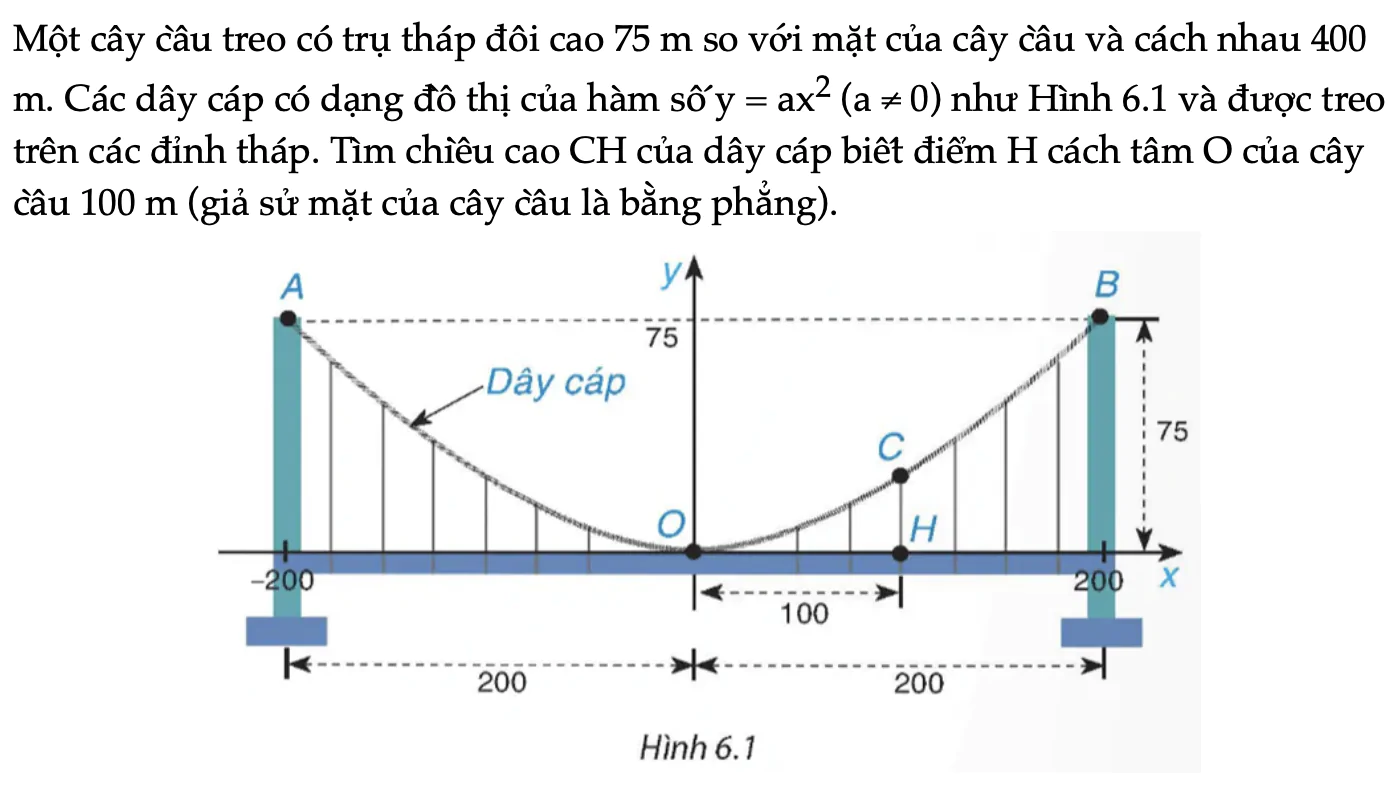 mo-dau-trang-4-toan-9-tap-2-3366