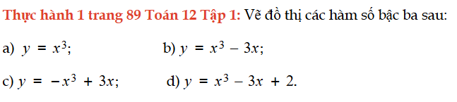 thuc-hanh-1-trang-89-toan-12-tap-1-1955