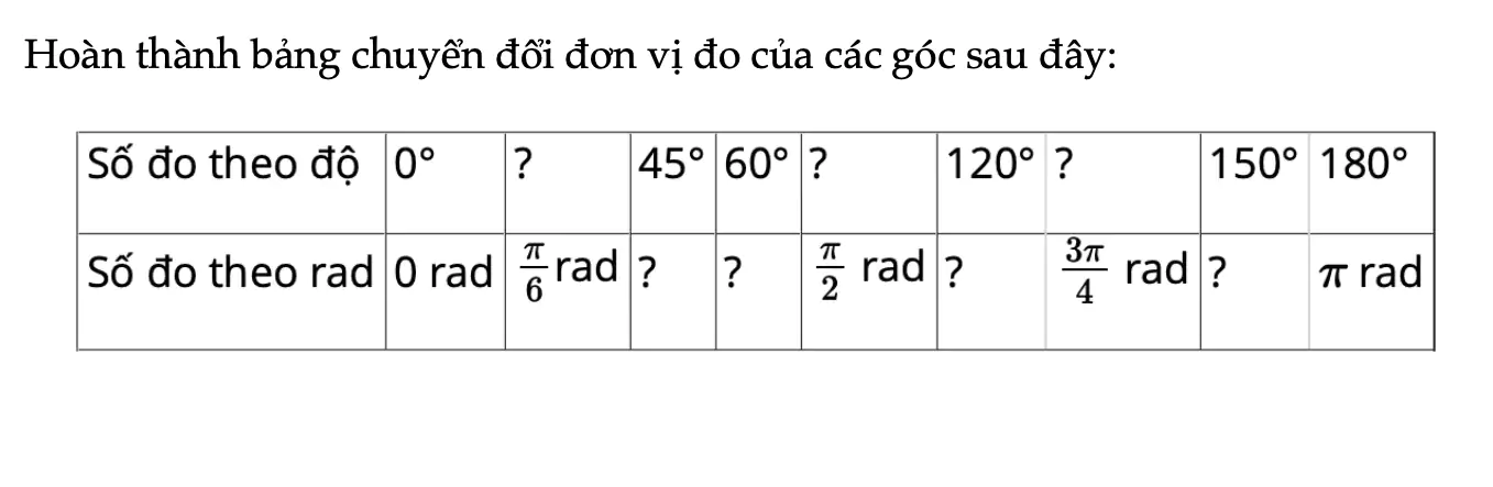 thuc-hanh-2-trang-11-toan-11-tap-1-6419