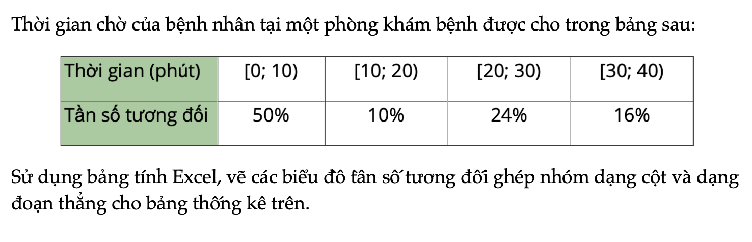 thuc-hanh-2-trang-124-toan-9-tap-2-4796