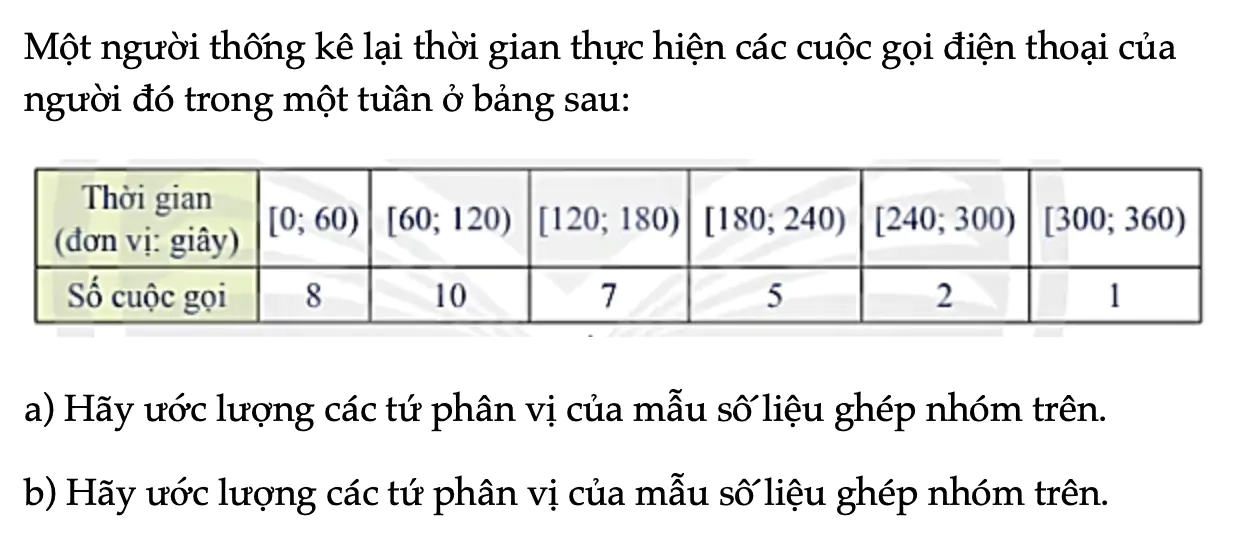 thuc-hanh-2-trang-140-toan-11-tap-1-7086