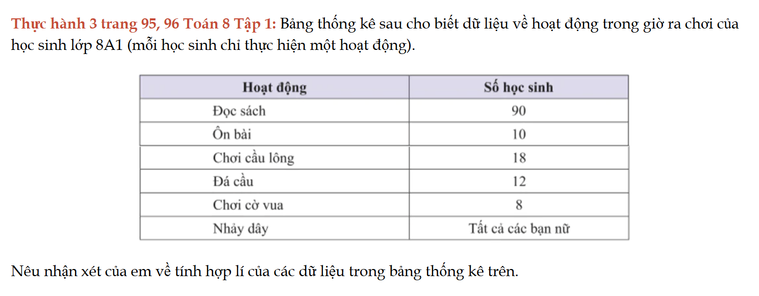 thuc-hanh-3-trang-95-96-toan-8-tap-1-6265