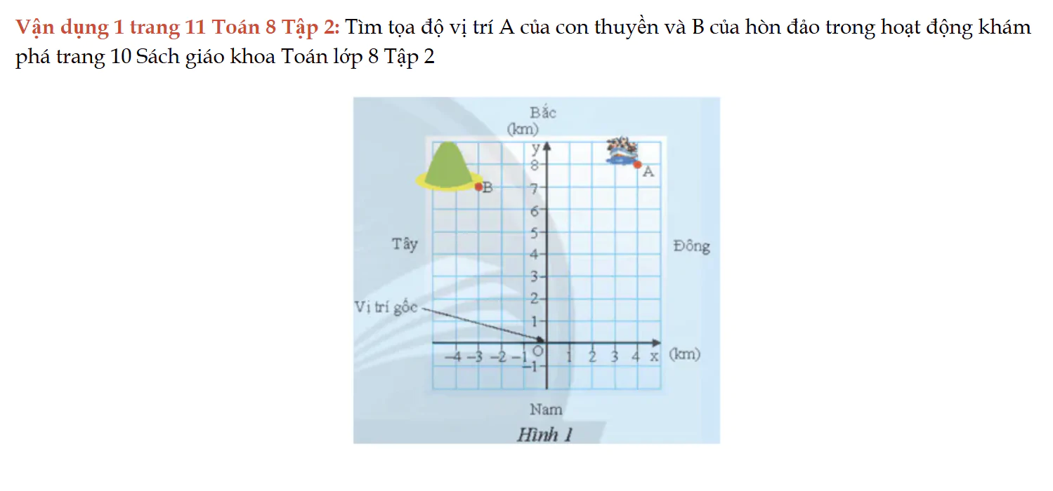 van-dung-1-trang-11-toan-8-tap-2-6527