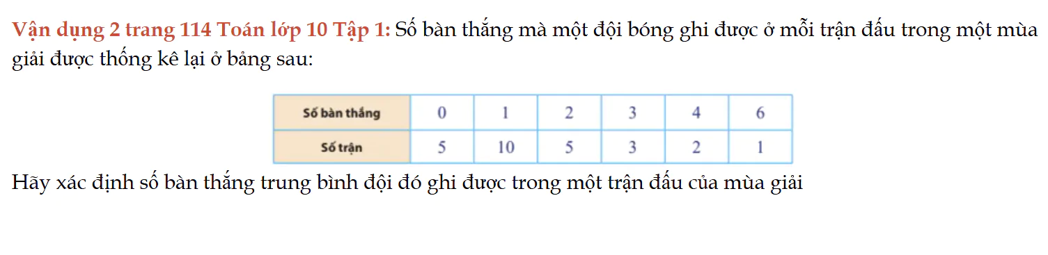 van-dung-2-trang-114-toan-lop-10-tap-1-7103